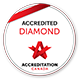 Accreditation Canada