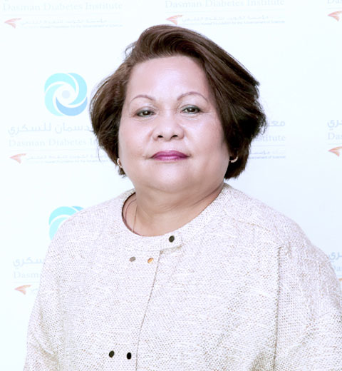Reina-Bacabac