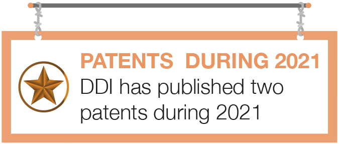 Patents in 2021