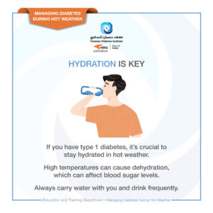 Managing Diabetes During Hot Weather