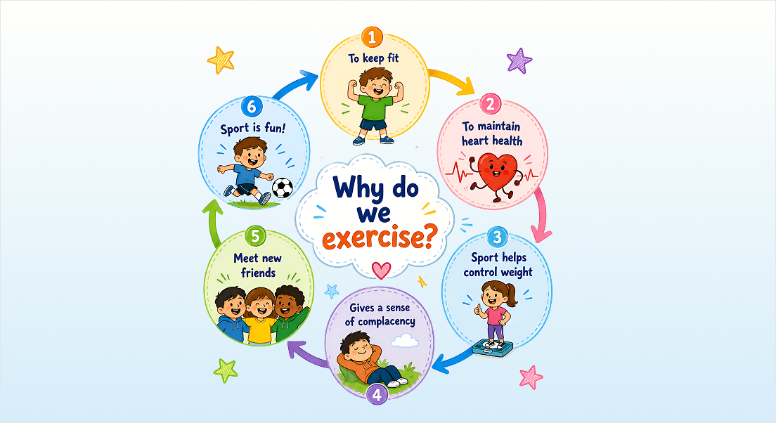 Excercise