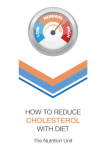 How to Reduce Cholesterol with Diet