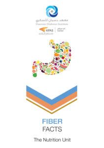 Fiber