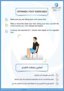 Intrinsic Foot Exercises