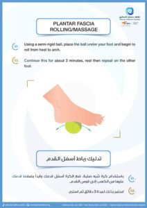 Plantar Fascia Rolling Massage