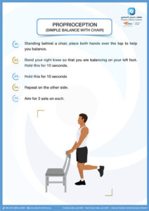 Proprioception