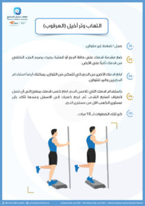 التهاب وتر اخيل