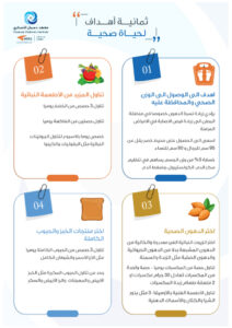 Eight Goals for a Healthy Life